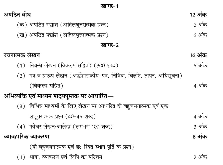rbse class 11 hindi syllabus 2023-24